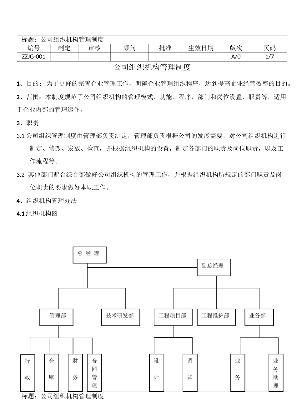 组织机构管理制度_第2页