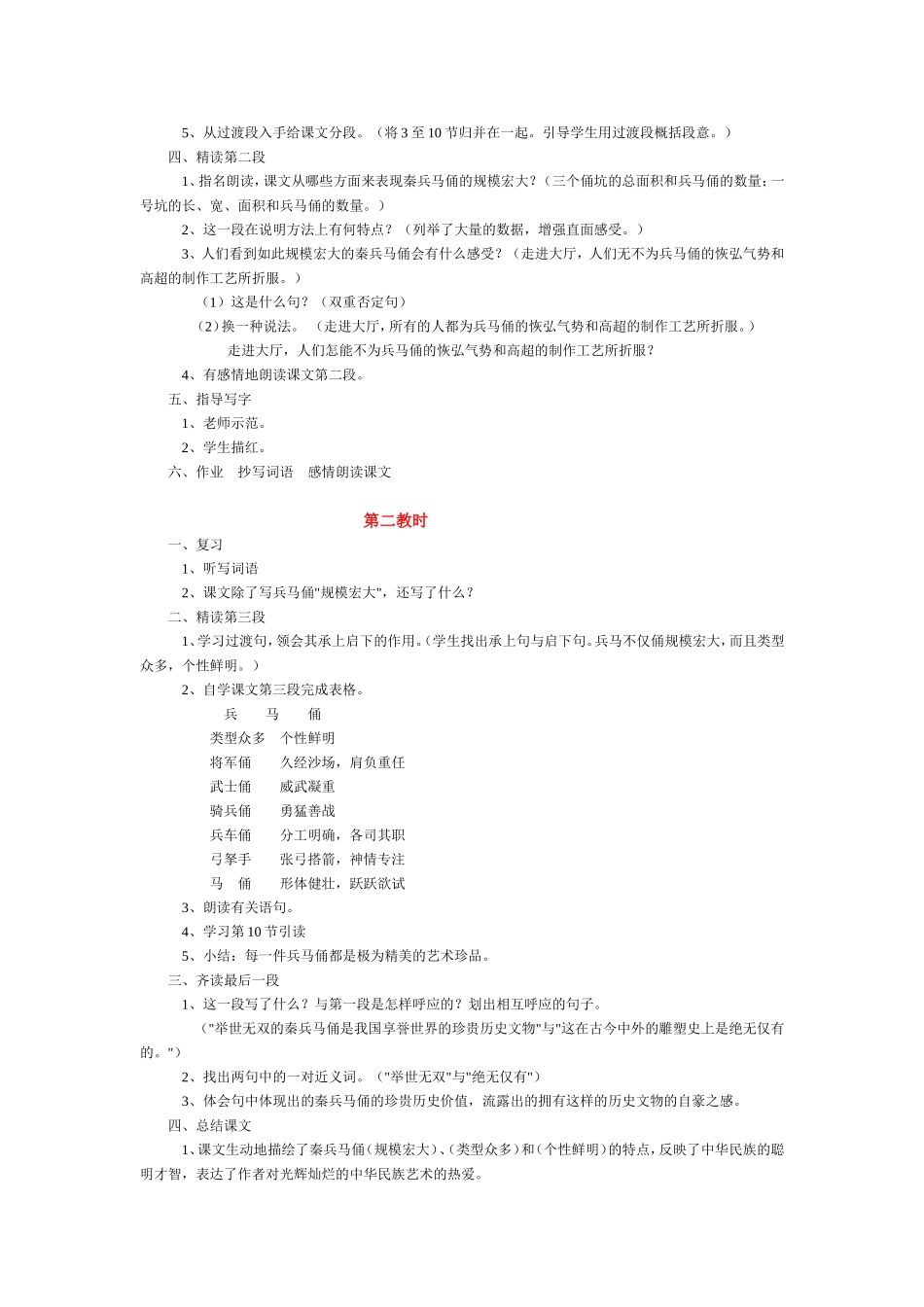 秦兵马俑文档_第2页