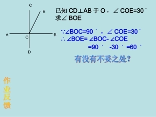 同位角内错角同旁内角PPT课件