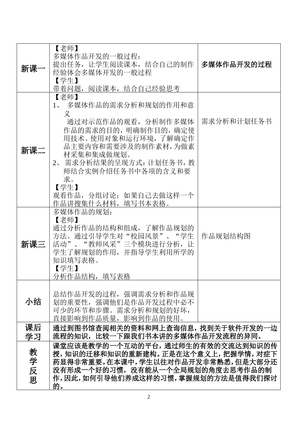 多媒体技术教案打印版_第2页