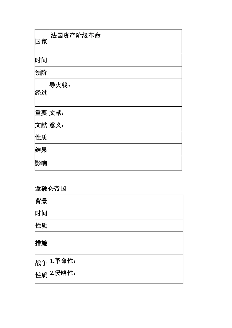 英法美革命总结_第1页