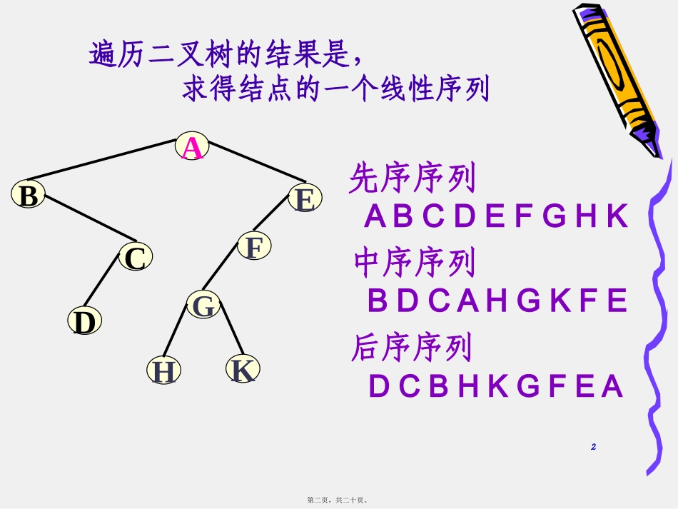 第12讲线索二叉树_第2页