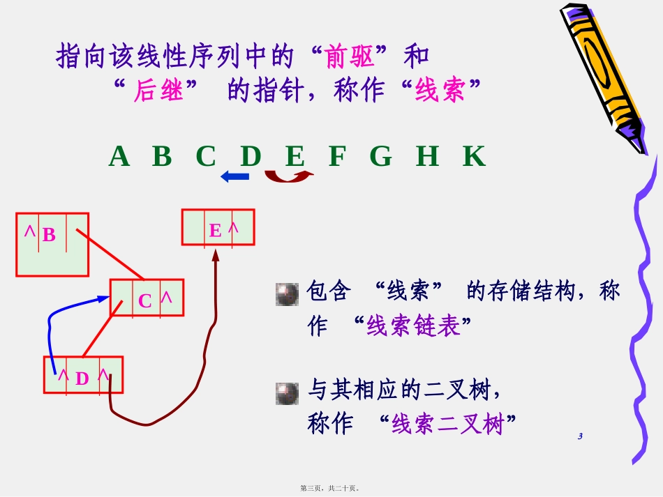 第12讲线索二叉树_第3页