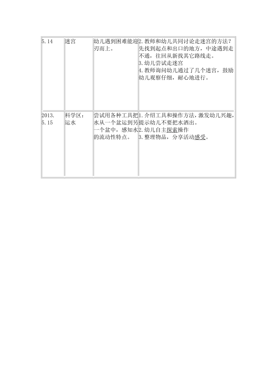 丰富的区域活动计划表_第2页
