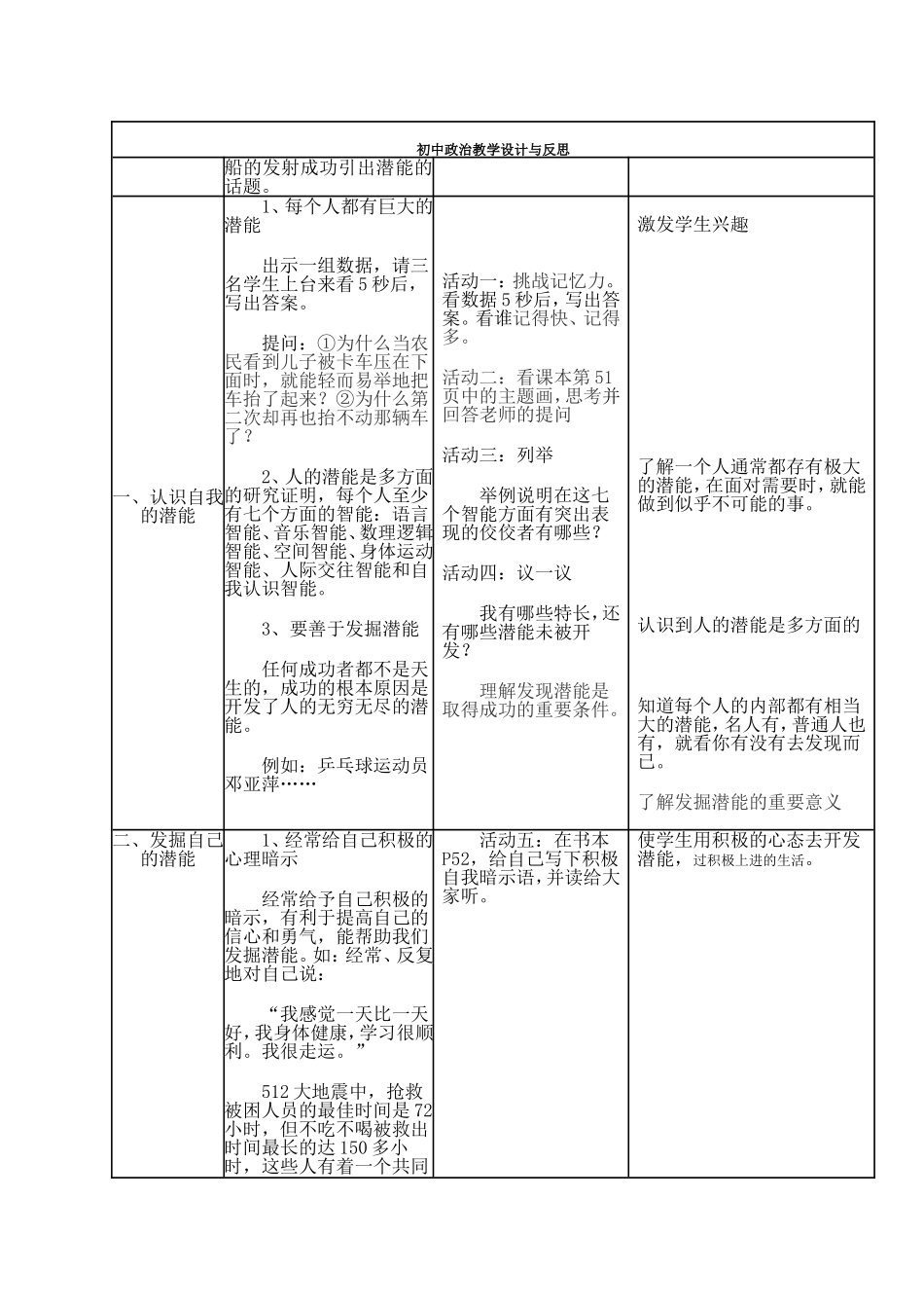初中政治教学设计与反思_第2页