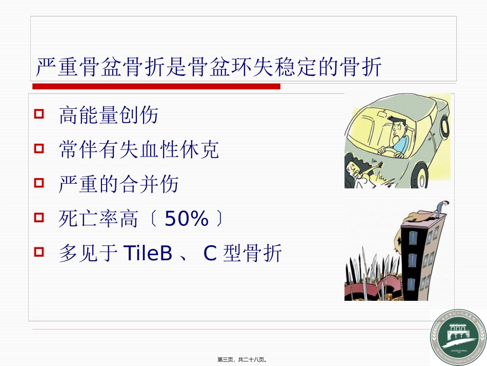 严重骨盆骨折急救流程1汇编_第3页