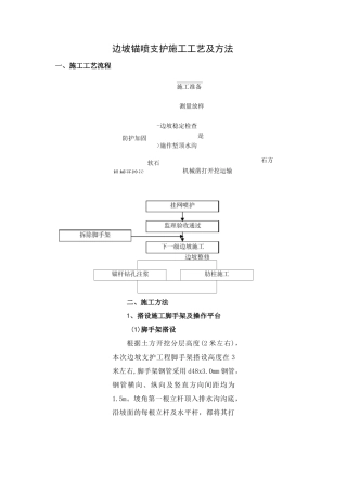 边坡锚喷支护施工工艺及方法