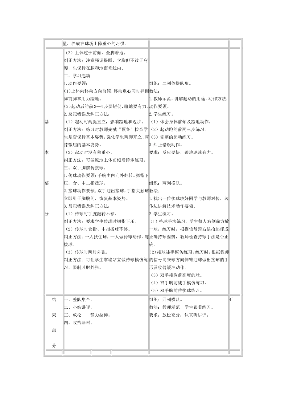 周招阳篮球教案_第2页