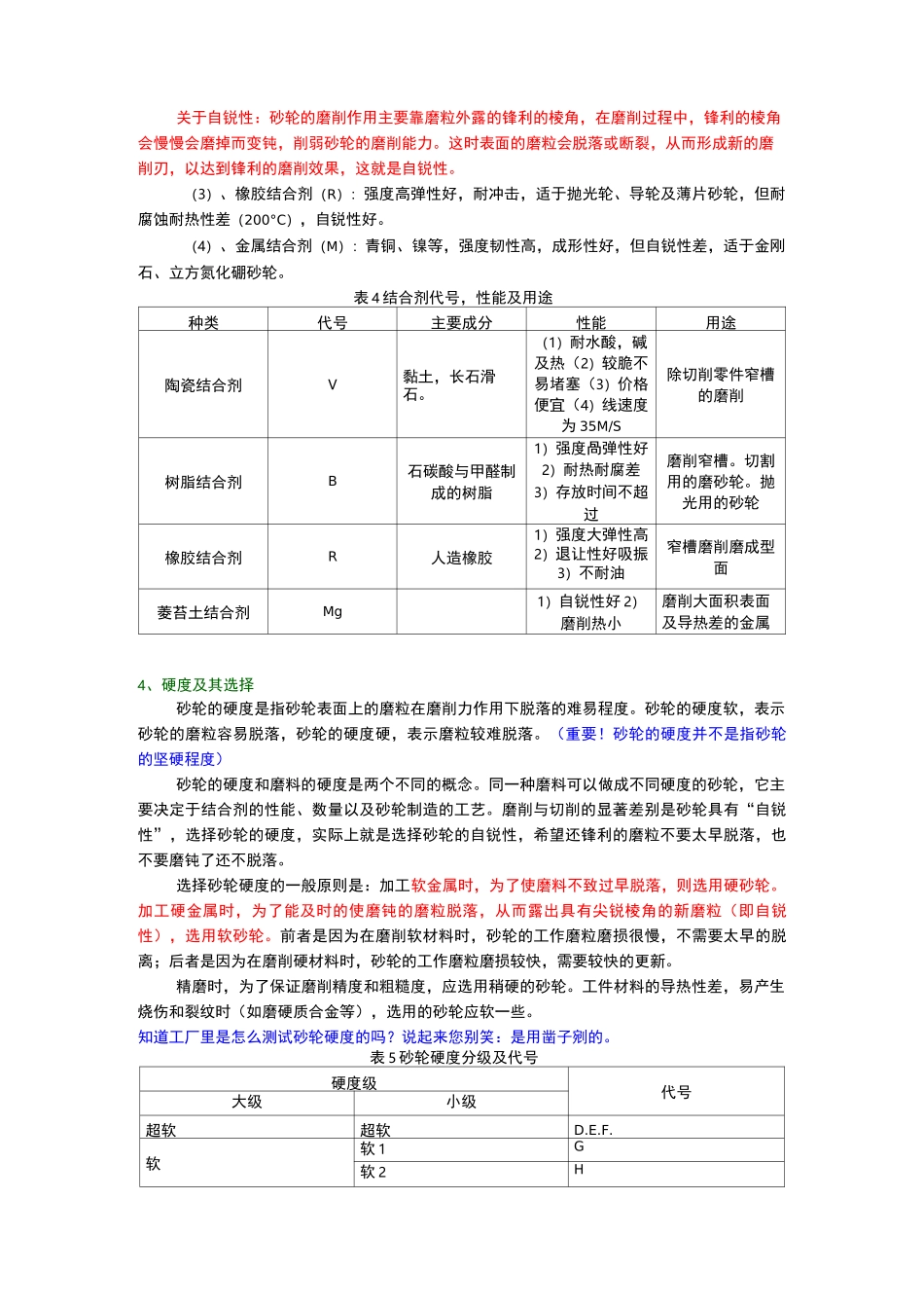 砂轮的规格与选择_第3页