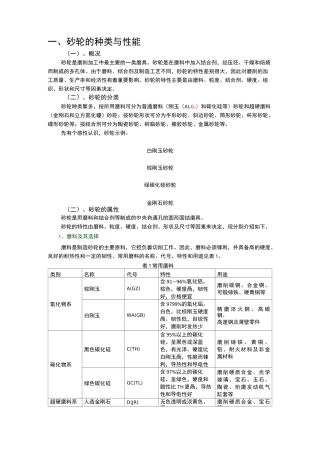 砂轮的规格与选择