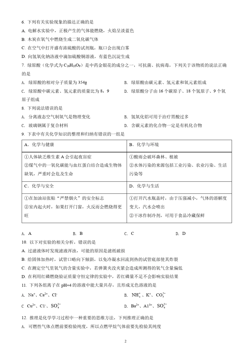 2022年黑龙江省齐齐哈尔市中考化学试题(含答案解析) _第2页