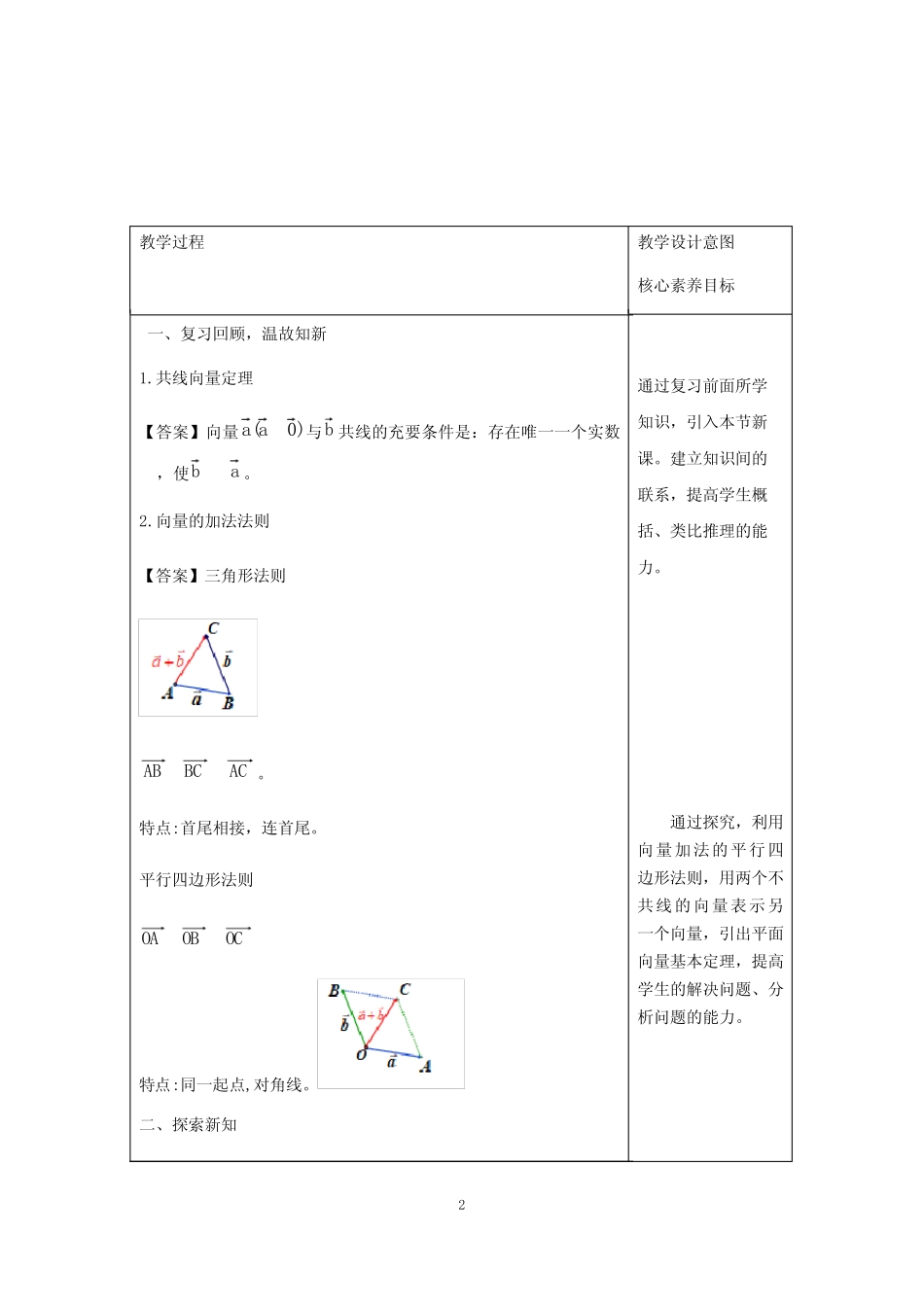 新课程必修第二册《6.3 平面向量基本定理及坐标表示》核心素养教学设计_第2页
