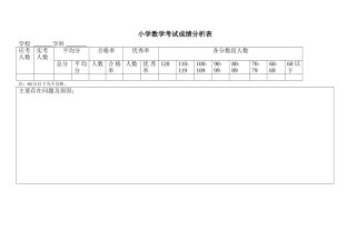 小学数学成绩分析表