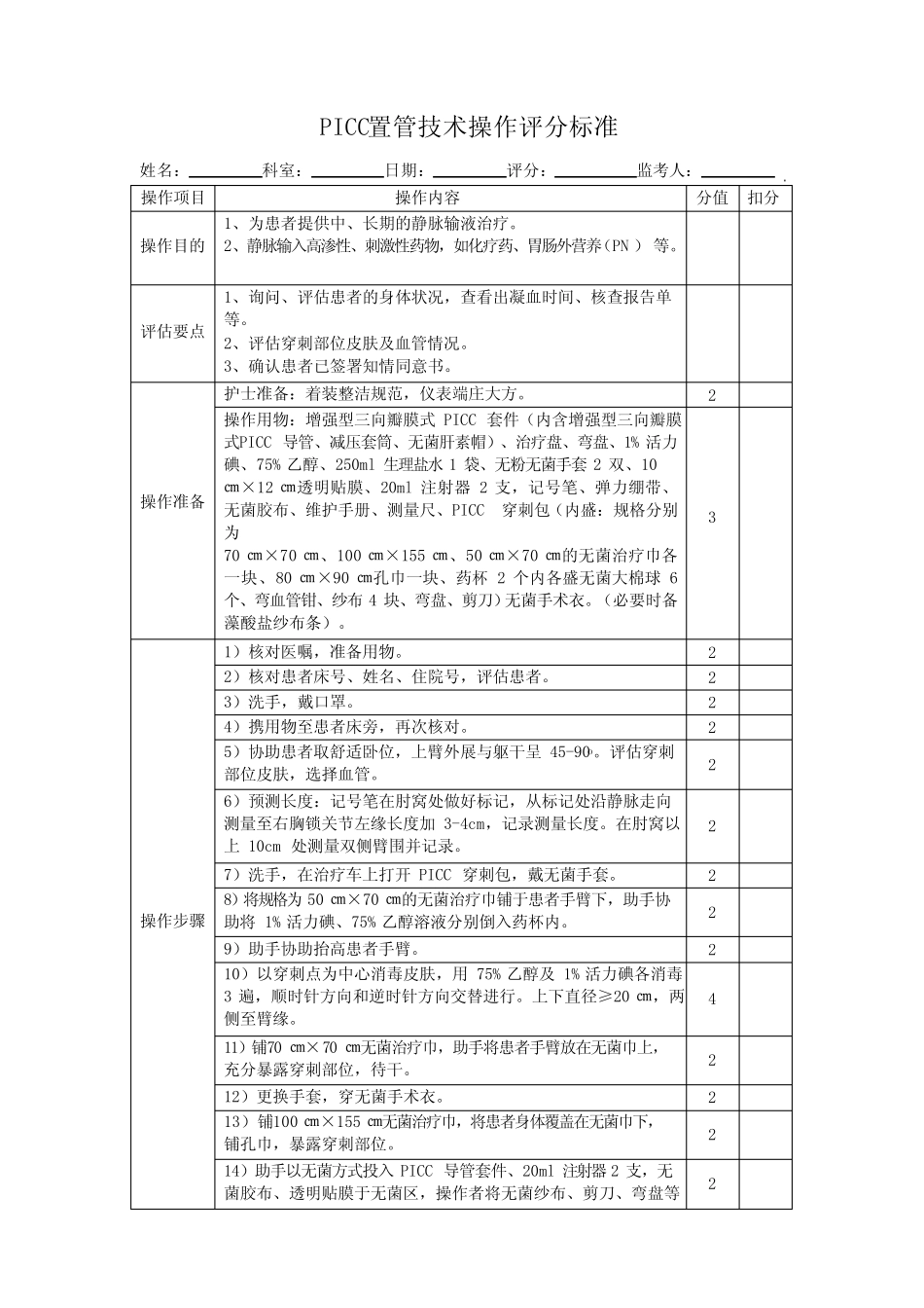PICC置管技术操作评分标准 _第1页