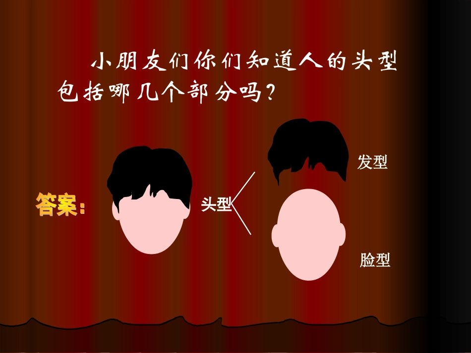 我给同学画个像_第3页