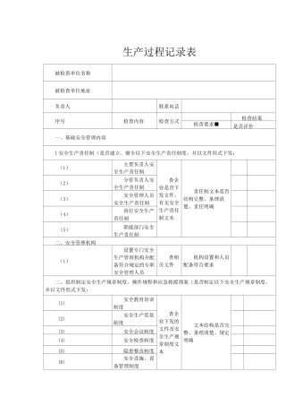 生产过程记录表