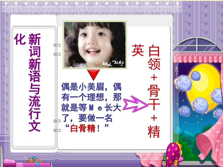 新词新语与流行文化_第1页