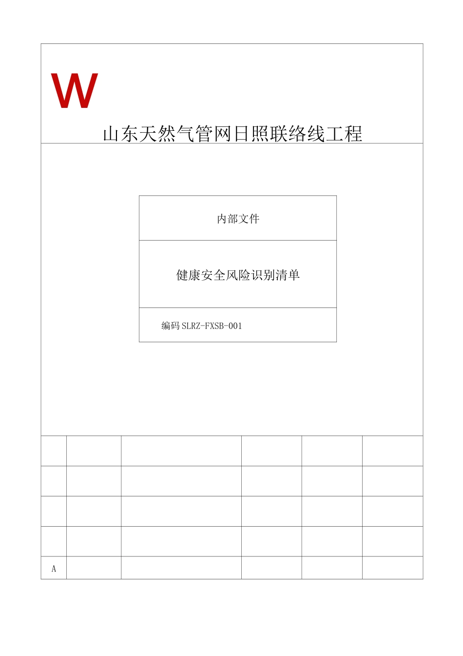 安全风险识别清单_第1页