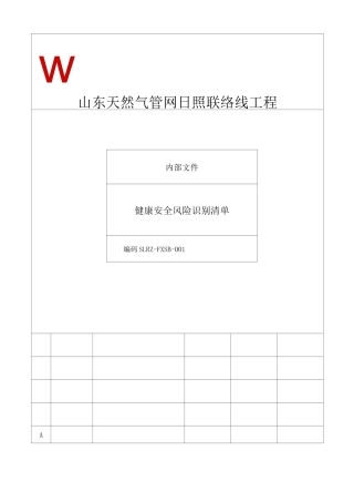 安全风险识别清单