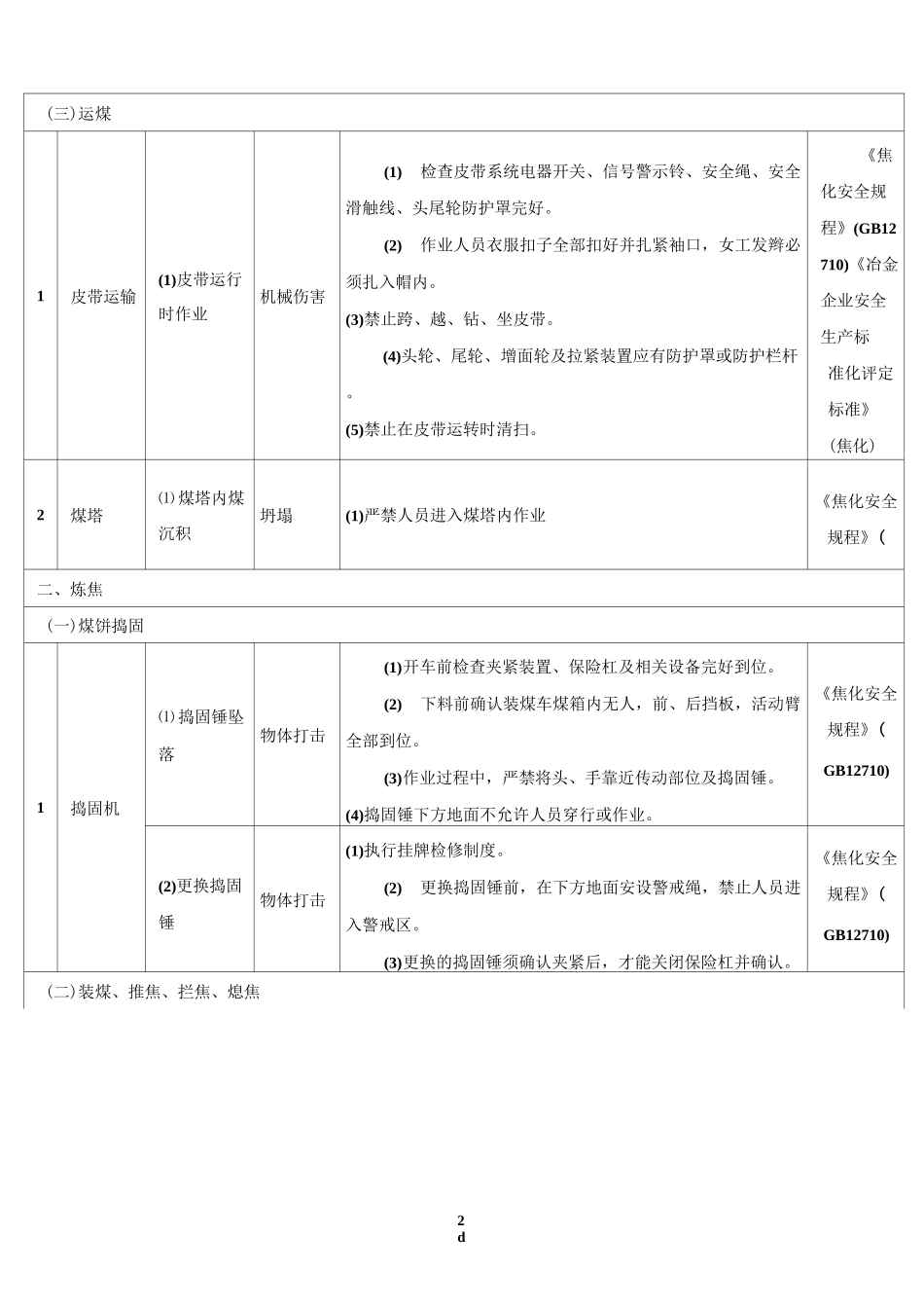焦化工序的的主要危险因素辨识及防范措施一览表_第2页