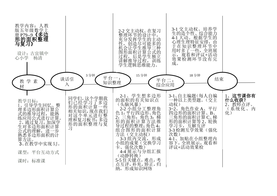 多边形复习图文教案_第1页