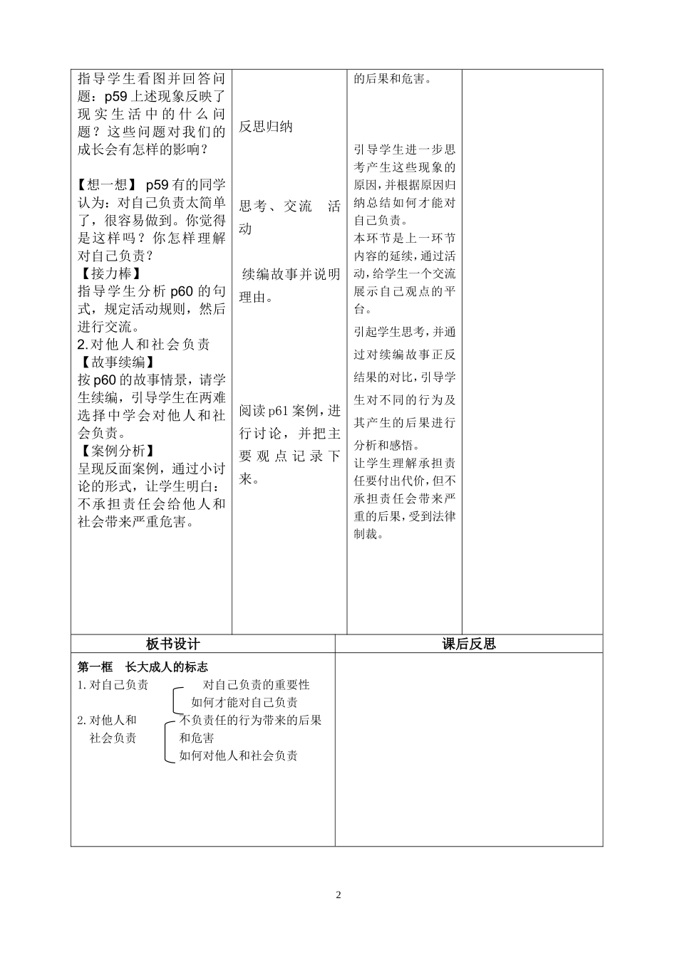 长大成人的标志1_第2页