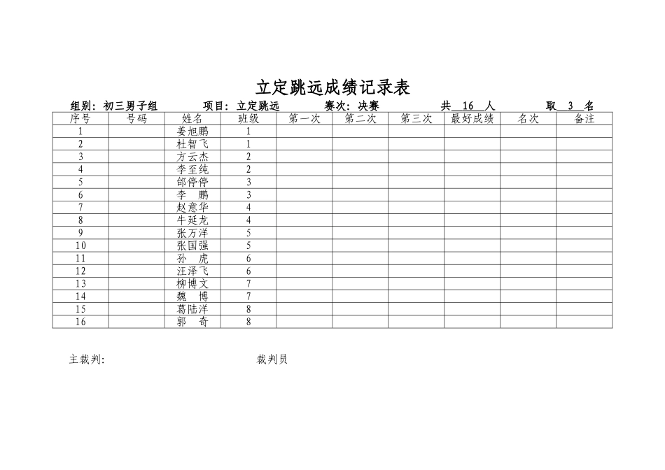 立定跳远比赛表文档_第1页