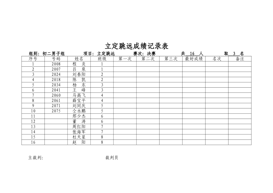 立定跳远比赛表文档_第2页