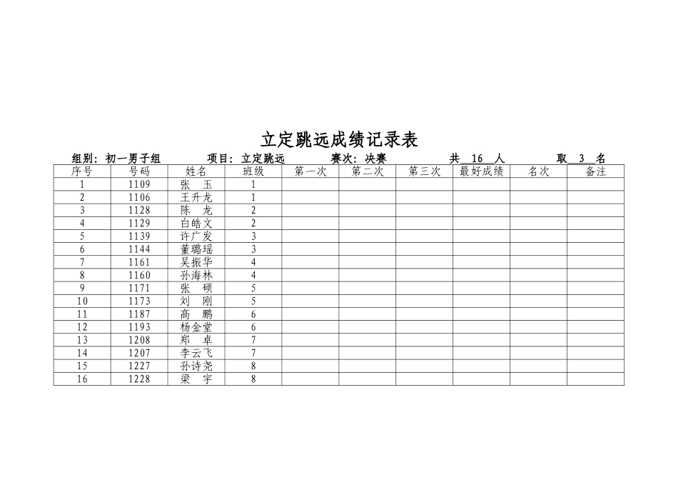立定跳远比赛表文档_第3页