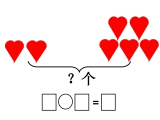 苏教版一年级上册用括线表示的实际问题[1]