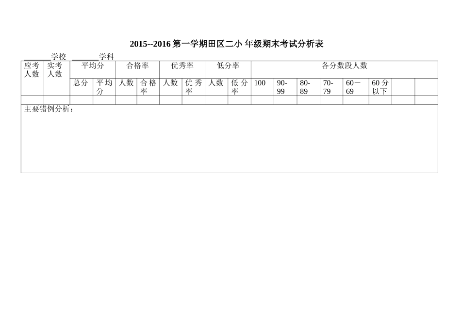 成绩分析表庞洁_第1页
