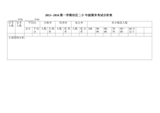 成绩分析表庞洁