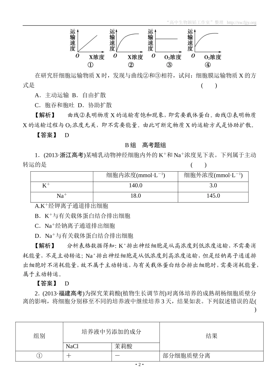2015高考生物大一轮复习配套精题细做：细胞的物质输入和输出（双基题组+高考题组，含解析）_第2页