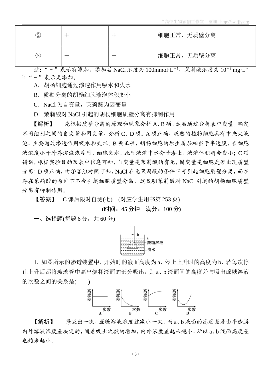 2015高考生物大一轮复习配套精题细做：细胞的物质输入和输出（双基题组+高考题组，含解析）_第3页
