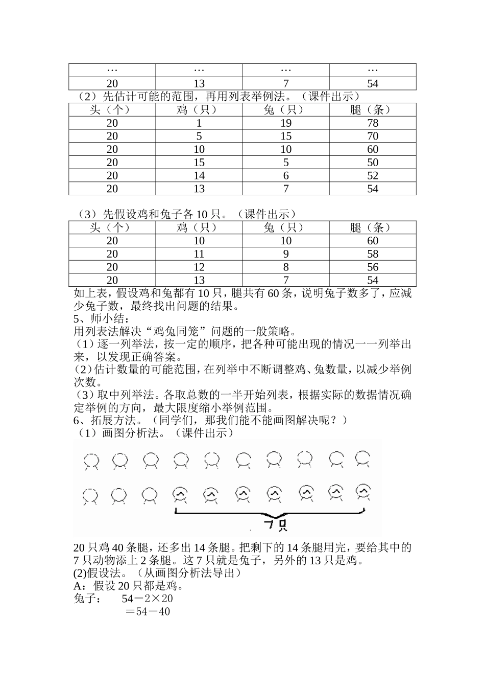 鸡兔同笼教学设计及反思_第2页