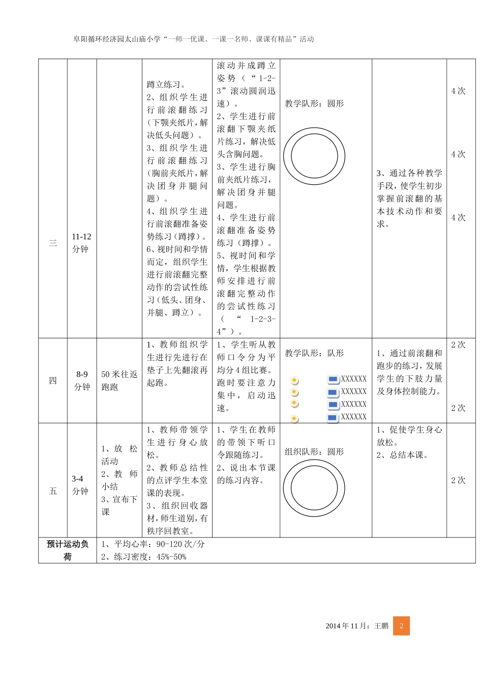 体育前滚翻，教学设计_第2页