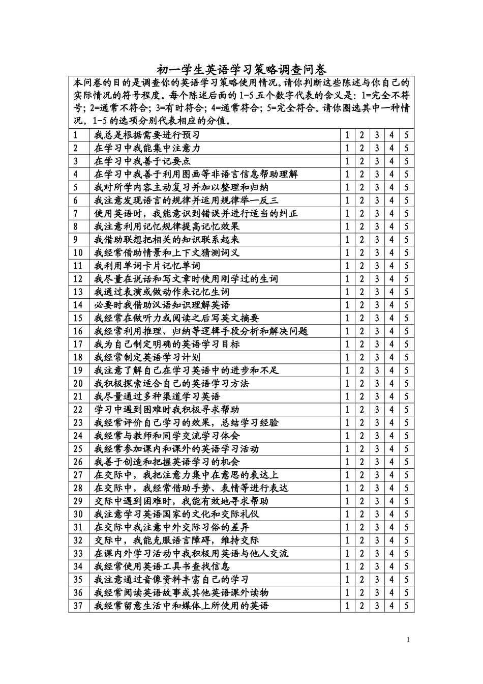 初一学生英语学习策略调查问卷_第1页