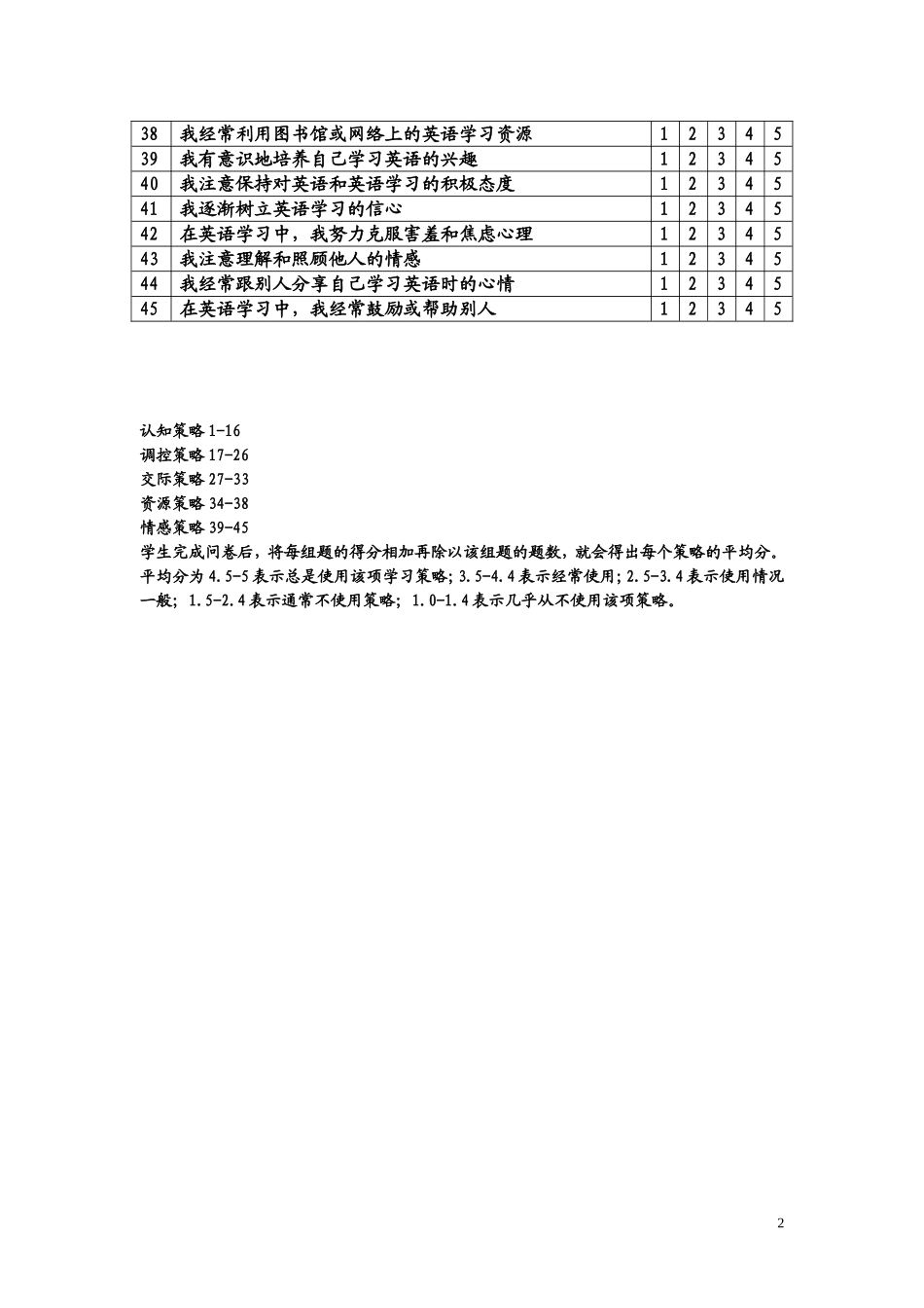初一学生英语学习策略调查问卷_第2页