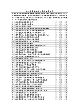 初一学生英语学习策略调查问卷