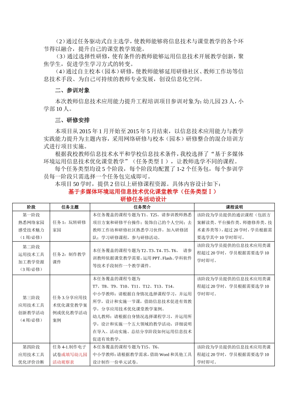 国培计划 (2)_第2页