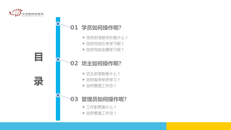 信息技术应用能力培训平台操作说明_第2页