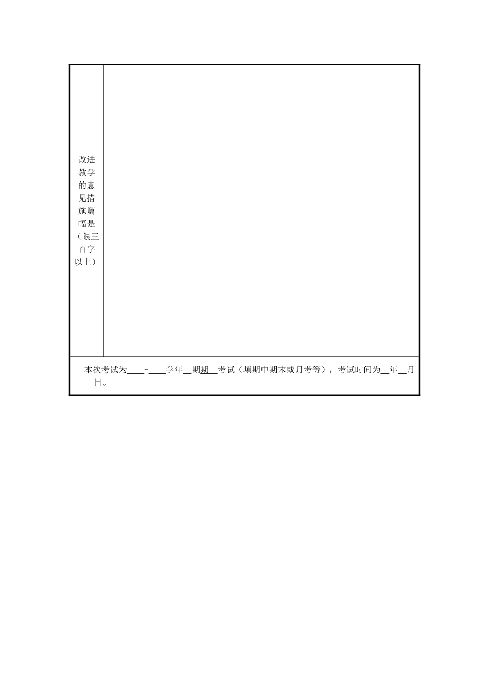 郧阳区青曲中学试卷质量分析表_第2页