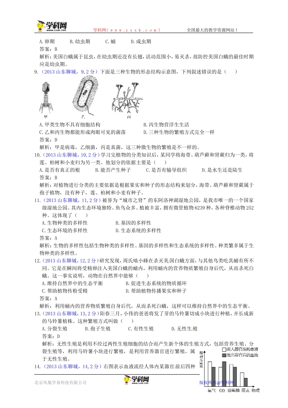 山东省聊城市2013年中考生物_第2页