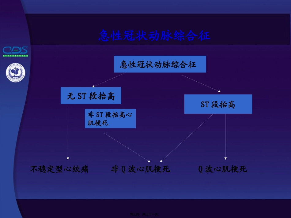 中国糖尿病防治指南第10讲-2_第3页