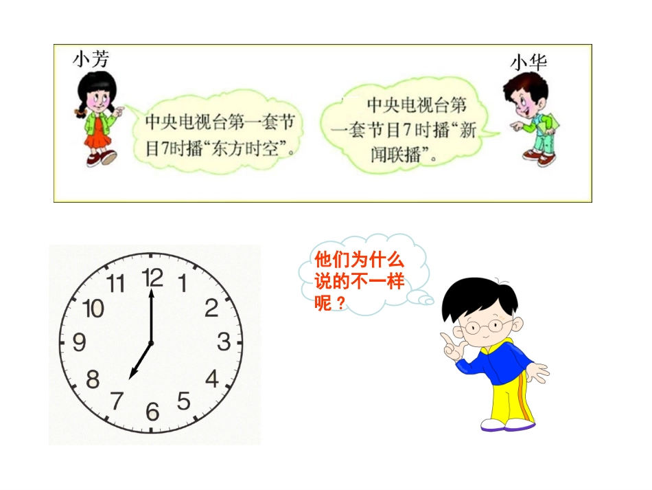 时计时法苗强_第2页