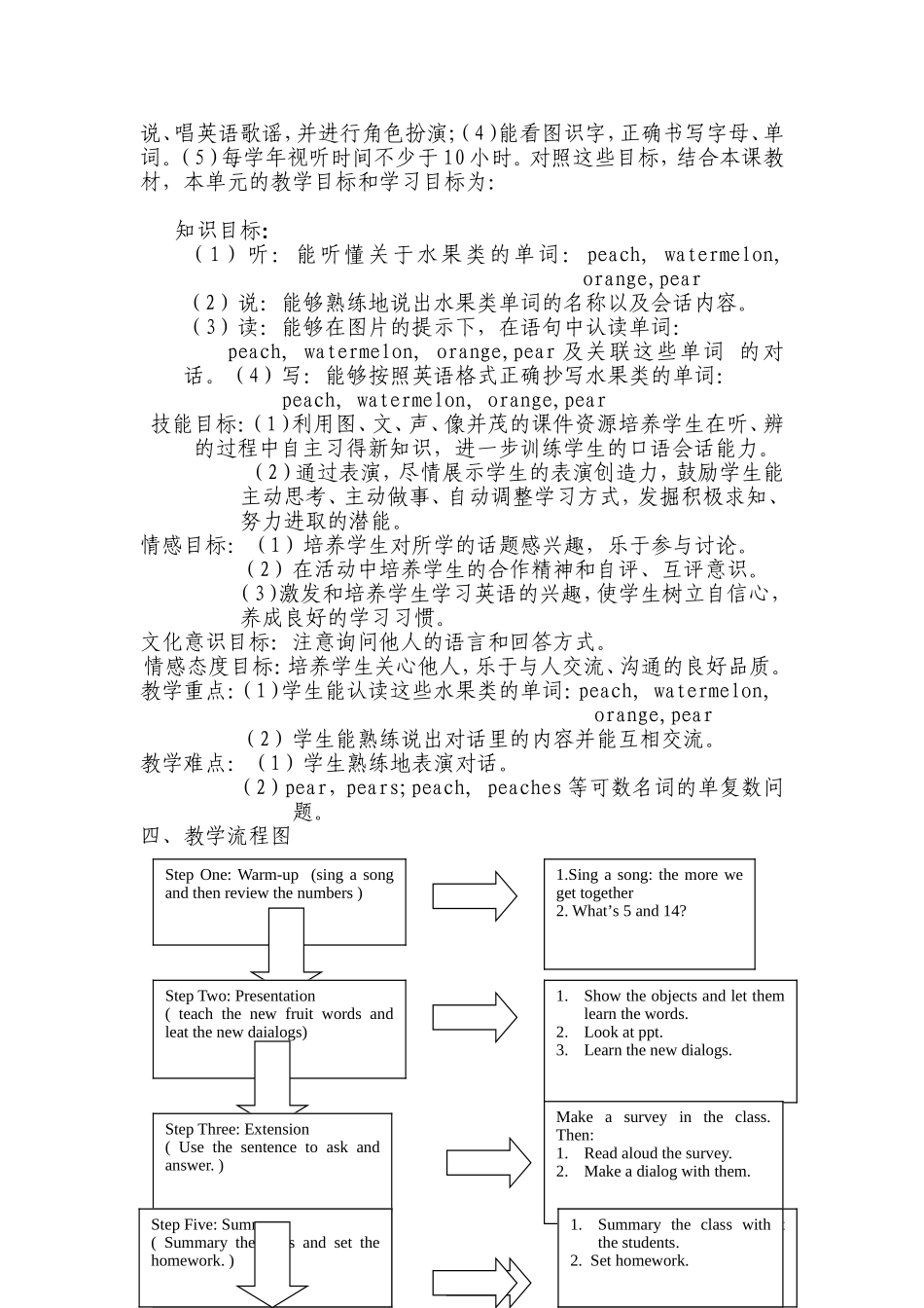 人教版小学英语教学设计丁言锋_第3页
