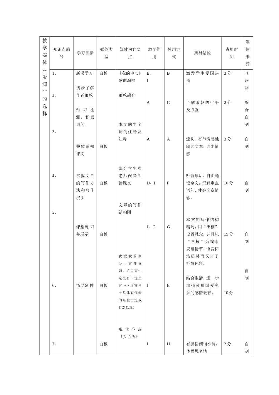 《枣核》课堂教学设计_第2页