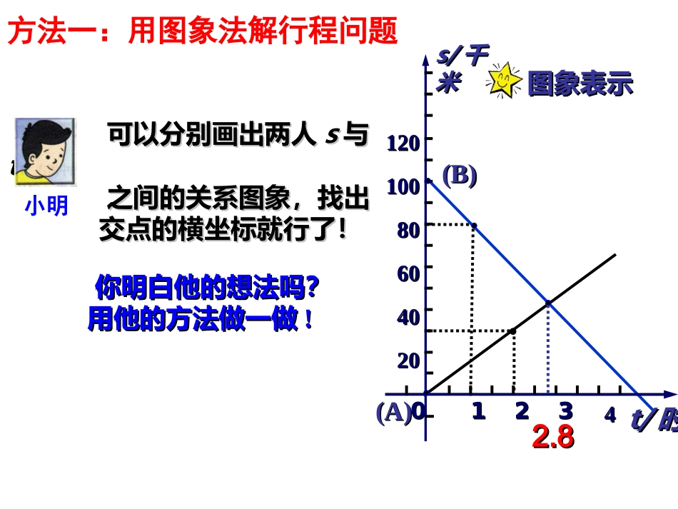 用二元一次方程组确定一次函数的表达式_第3页