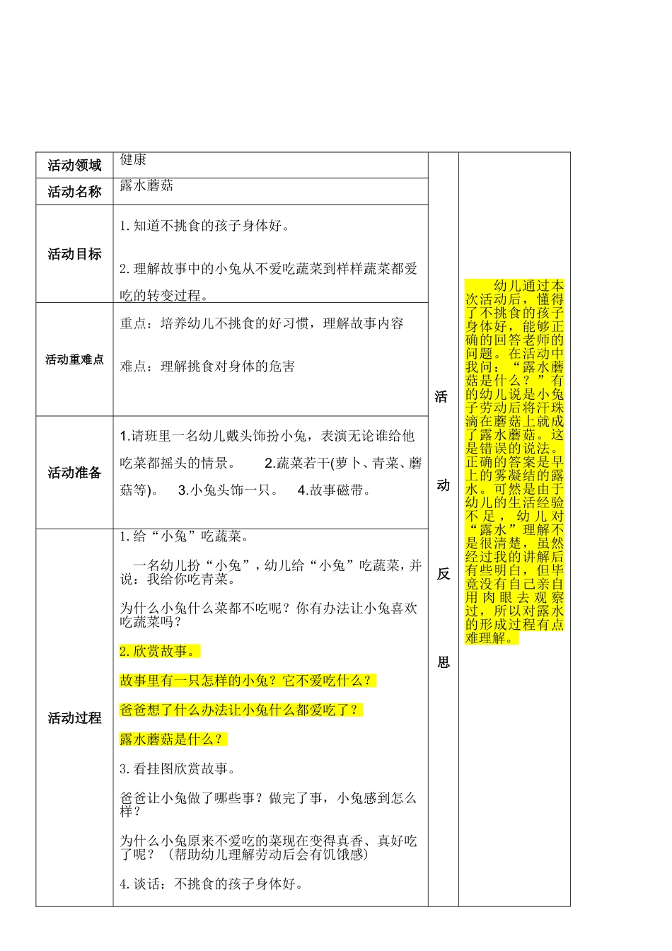 健康露水蘑菇_第2页