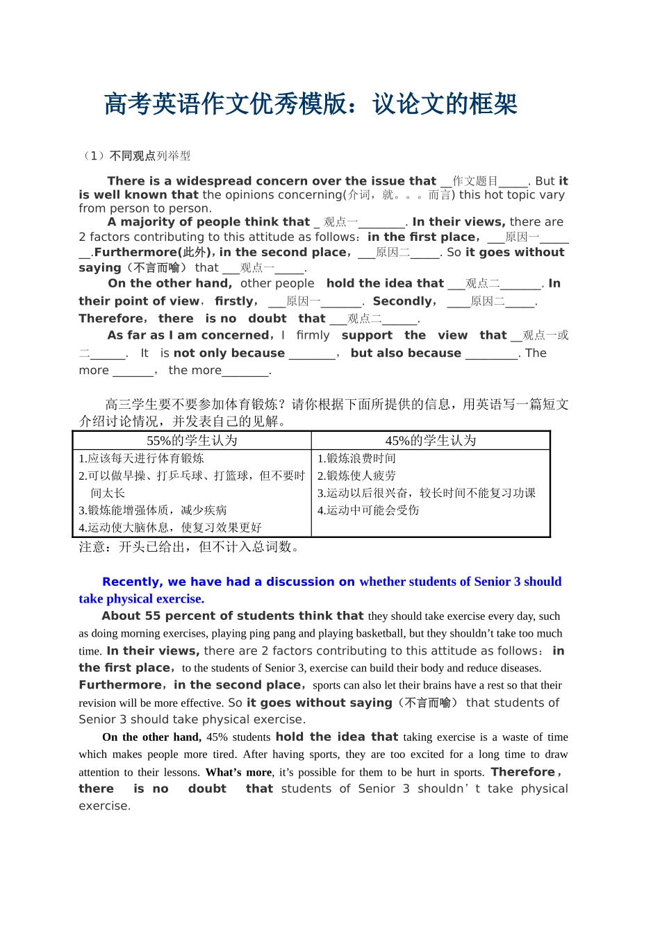 高考英语作文优秀模版_第1页